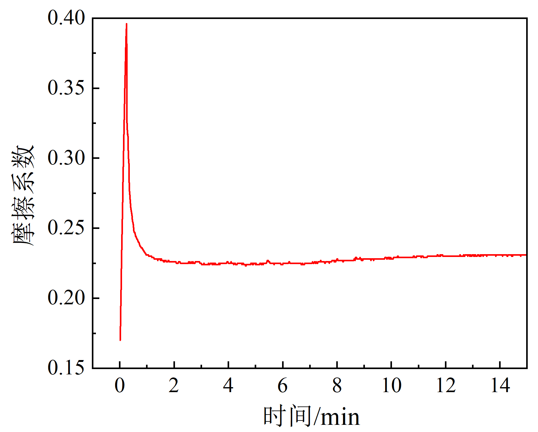 人生就是博·(中国区)官方网站